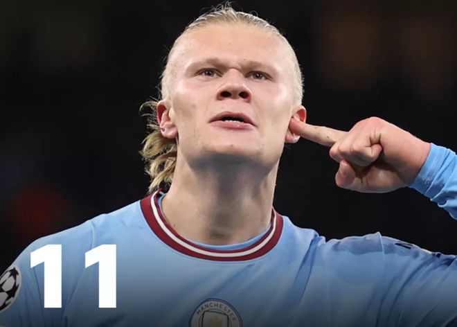 174次扑救，库尔图瓦是2025年五大联赛扑救次数最多的门将（库尔图瓦以174次扑救领跑2025五大联赛门将扑救榜）